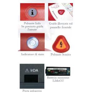 DEFIBRILLATORE I-PAD - SELF TEST AUTOMATICO - INDICAZIONI VOCALI - FORMA D'ONDA PATENTED - DI FACILE UTILIZZO - IDEALE PER STADI, PISCINE O LUOGHI PUBBLICI