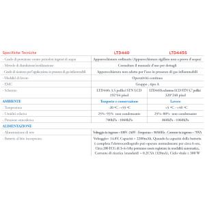 ELETTROCARDIOGRAFO INTERPRETATIVO A 3/6 CANALI (Display 5,7") - MEMORIA PER 100 ECG - ESPORTAZIONI DATI TRAMITE USB - IN GRADO DI MOSTRARE FINO A 12 TRACCE CONTEMPORANEAMENTE - TASTIERA ALFANUMERICA INTEGRATA - STUDIATO PER OGNI SITUAZIONE DI LAVORO