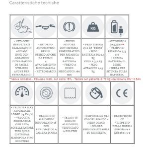 PROPULSORE ANTERIORE PER SEDIE A ROTELLE TIBODA - Colore Personalizzato - Potenza motore 300W - 36V 10,4Ah - Sistema automatico di ritorno delle sterzo - Cruise Control