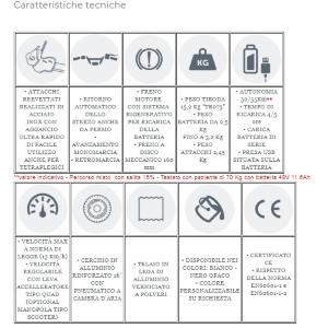 PROPULSORE ANTERIORE PER SEDIE A ROTELLE TIBODA - Nero- Potenza motore 750W - 36V 13Ah - Sistema automatico di ritorno delle sterzo - Cruise Control