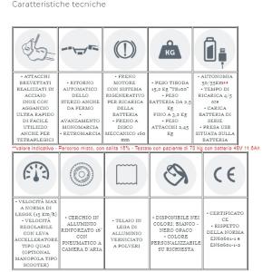 PROPULSORE ANTERIORE PER SEDIE A ROTELLE TIBODA - Bianco - Potenza motore 1000W - 48V 11.6Ah - Sistema automatico di ritorno delle sterzo - Cruise Control