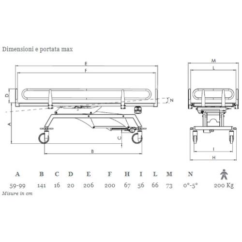 BARELLA DOCCIA PER IL LAVAGGIO ED IL TRASFERIMENTO DI PAZIENTI - ELETTRICA - PORTATA MAX 200KG