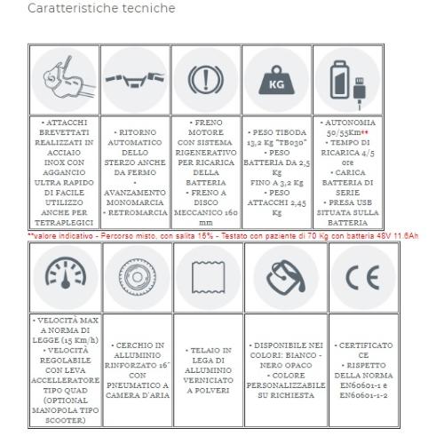 PROPULSORE ANTERIORE PER SEDIE A ROTELLE TIBODA - Colore Personalizzato - Potenza motore 300W - 36V 10,4Ah - Sistema automatico di ritorno delle sterzo - Cruise Control