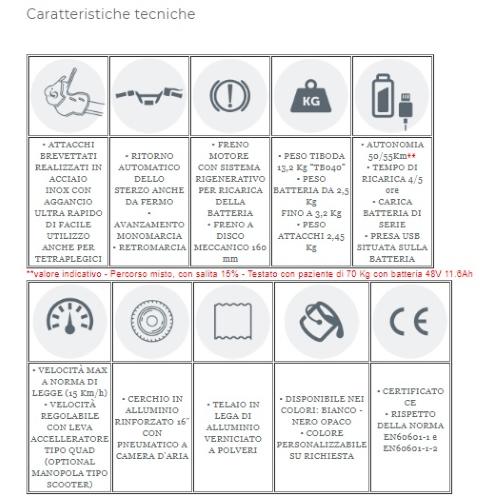 PROPULSORE ANTERIORE PER SEDIE A ROTELLE TIBODA - Nero - Potenza motore 400W - 48V 10,4Ah - Sistema automatico di ritorno delle sterzo - Cruise Control