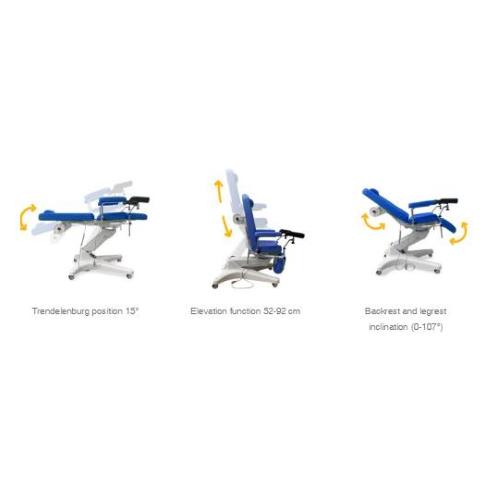 POLTRONA MULTIFUNZIONE ELETTRICA - CON RUOTE – 3 SEZIONI – 4 MOTORI - (BLU - LARGHEZZA 60 CM) CON POGGIA TESTA - H SEDUTA: 52 A 92 CM - POSIZIONE DI TRENDELENBURG FINO A 15° - COMPLETA DI PORTAROTOLO E PORTA TELECOMANDO - IN ECOPELLE - PORTATA MAX 200 KG