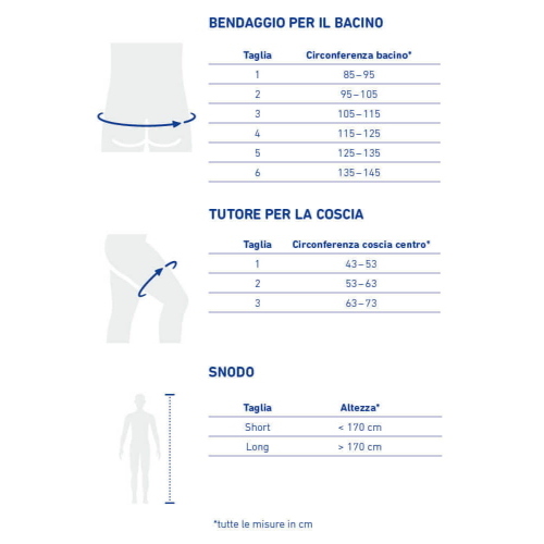 CoxaTrain Bauerfeind Snodo Short (altezza paziente < 170 cm) - Colore Titan: componente snodo del sistema CoxaTrain per coxartrosi.