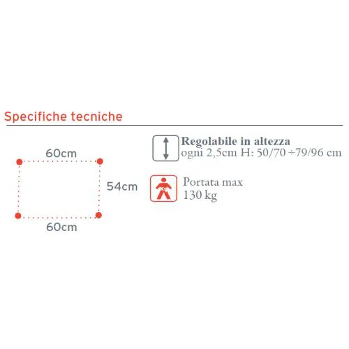 DEAMBULATORE PIEGHEVOLE CON DOPPIO LIVELLO DI IMPUGNATURA - ALTEZZA REGOLABILE 50-70 oppure 79-96 cm - PORTATA MAX 130 kg - 4 PUNTALI IN GOMMA ANTISCIVOLO CON MANOPOLE IMBOTTITE - CON PULSANTE - IN ALLUMINIO