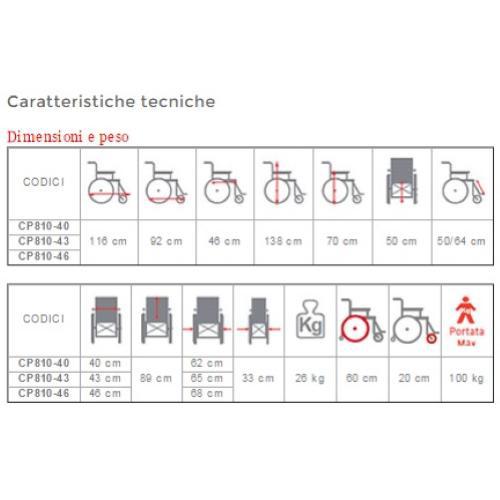 Carrozzina pieghevole ad autospinta con schienale prolungato, seduta 43 cm, colore grigio, larghezza 65 cm: pieghevole ad autospinta con schienale reclinabile a pistoni, telaio a doppia crociera in alluminio, freni operatore sulle maniglie.