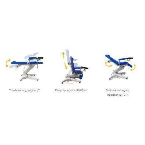 POLTRONA MULTIFUNZIONE ELETTRICA - CON RUOTE – 3 SEZIONI – 4 MOTORI - (BLU - LARGHEZZA 60 CM) CON POGGIA TESTA - H SEDUTA: 52 A 92 CM - POSIZIONE DI TRENDELENBURG FINO A 15° - COMPLETA DI PORTAROTOLO E PORTA TELECOMANDO - IN ECOPELLE - PORTATA MAX 200 KG
